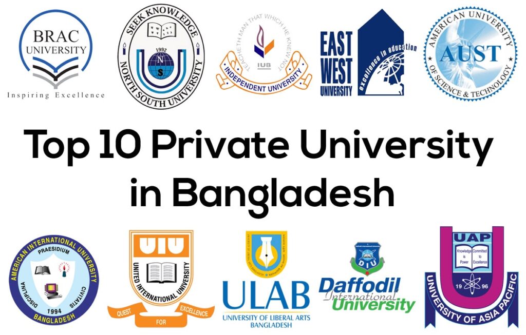 Best University in Bangladesh