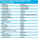 Gi Product List Bangladesh