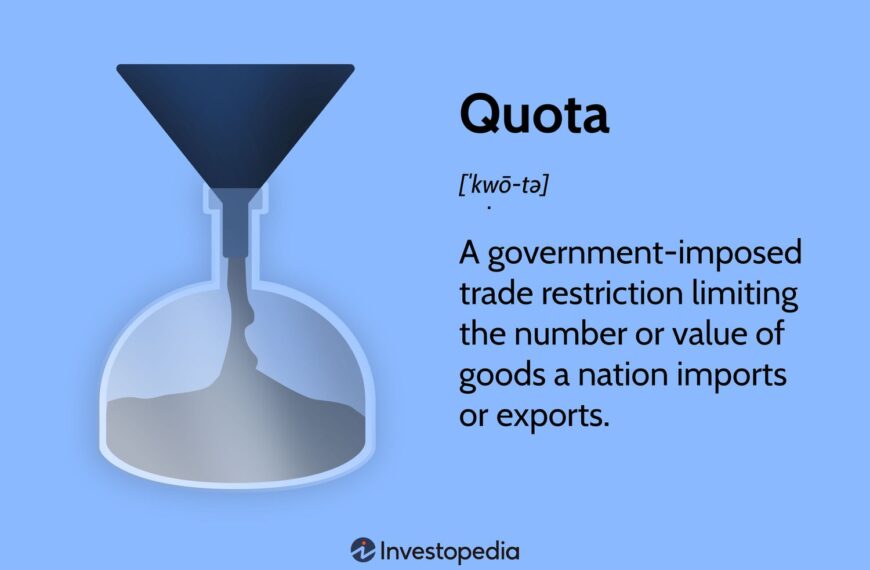 What is a Quota Limit?